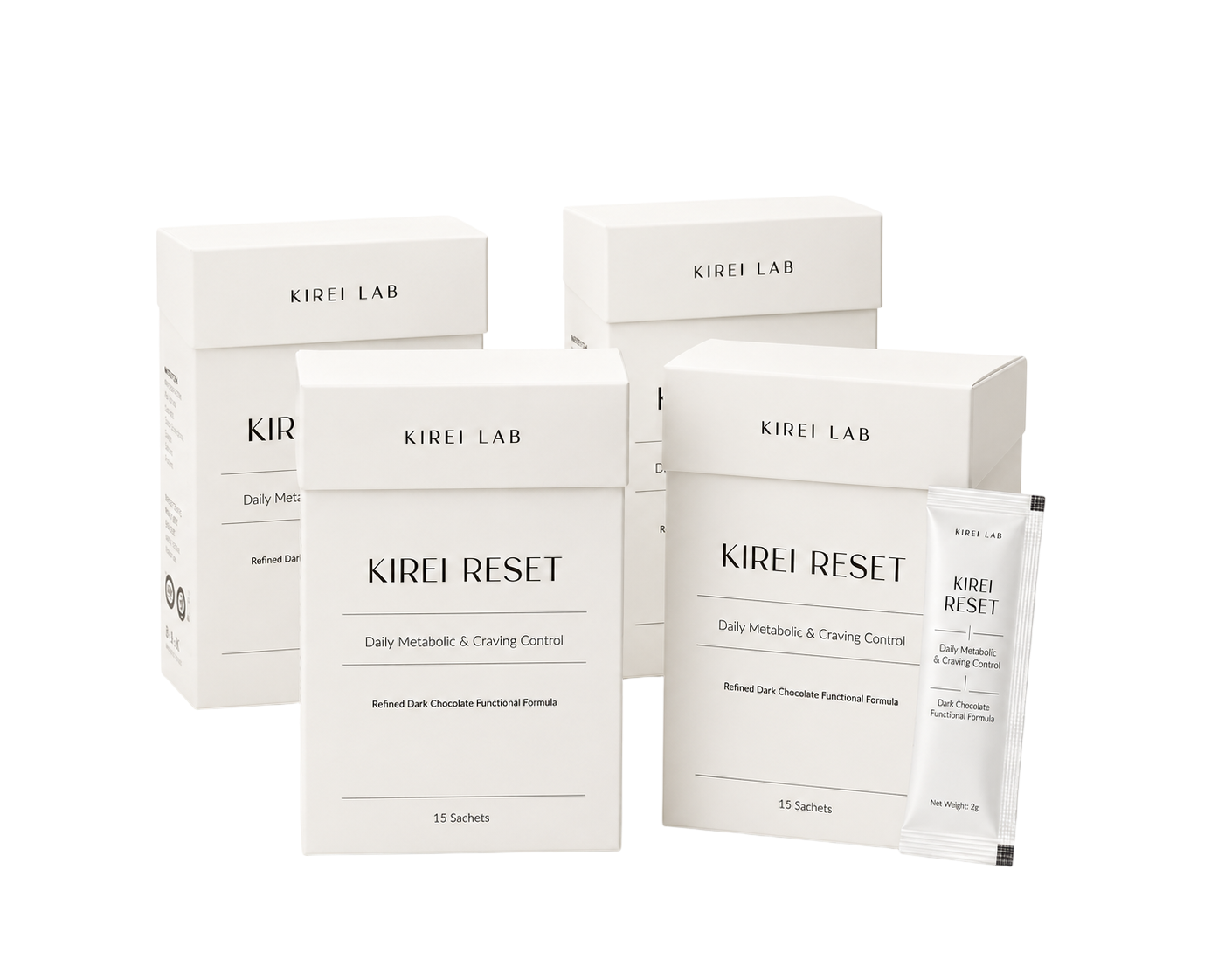 KIREI RESET — 60-Day Consistency Plan