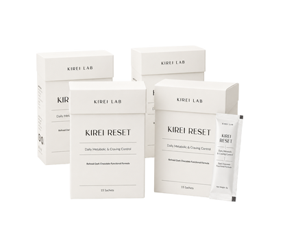 KIREI RESET — 60-Day Consistency Plan