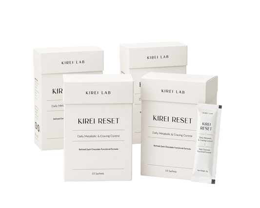 KIREI RESET — 60-Day Consistency Plan