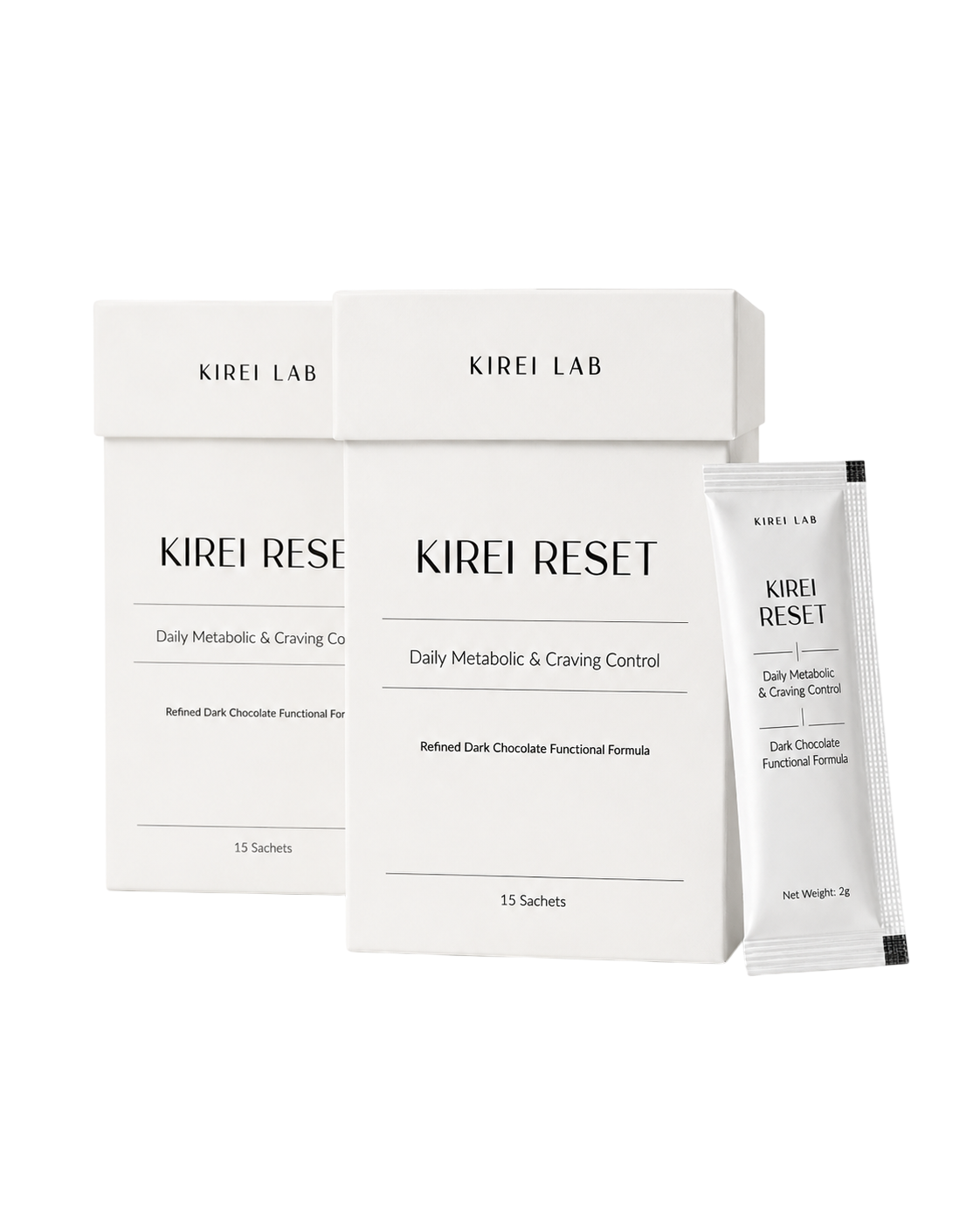 KIREI RESET — 30-Day Reset Routine