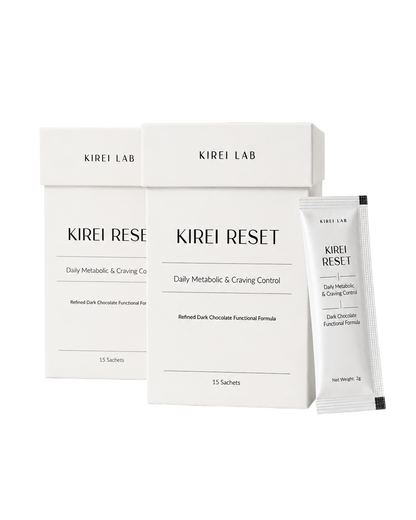 KIREI RESET — 30-Day Reset Routine